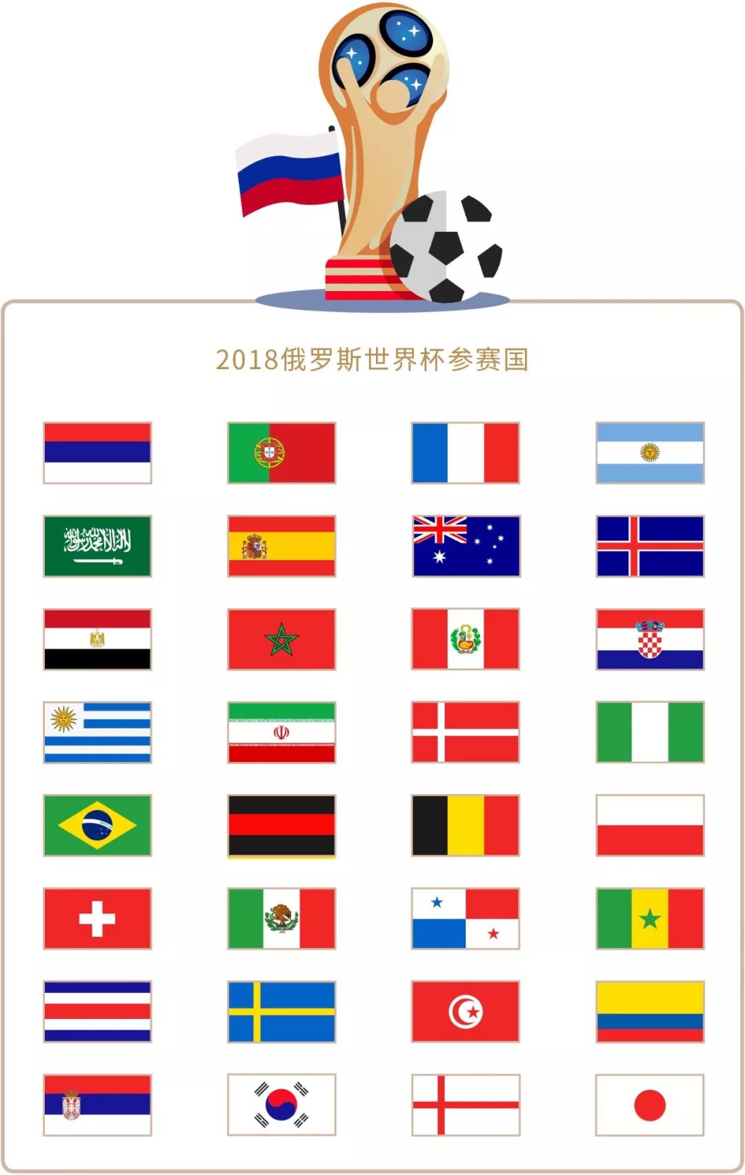 轮的情